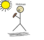 HOTMAN Logo